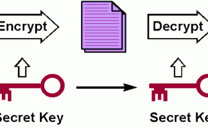 کلیدها در رمزنگاری