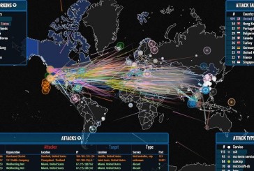 دانش فنی پایین شرکت های تجاری در برابر حملات سایبری