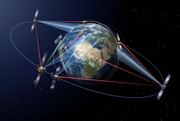 راه‌ سازی اتوبان فضایی داده، به ژاپن