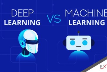 رابطه یادگیری عمیق با یادگیری ماشینی و هوش مصنوعی