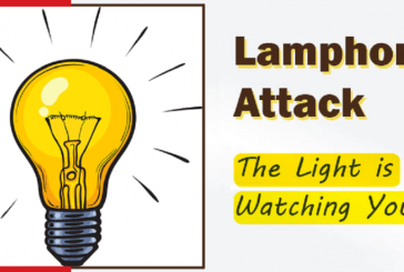 هشدار حمله Lamphone – شنود مکالمات از راه دور با استفاده از نور لامپ