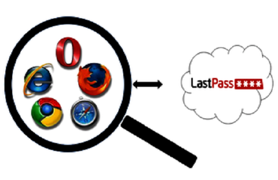 آسیب‌پذیری‌ها در LastPass به مهاجمان اجازه‌ی دور زدن احراز هویت دوعاملی را می‌دهد