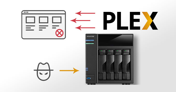 استفاده‌ی مهاجمان سایبری از Plex Media Servers برای تشدید حملات DDoS