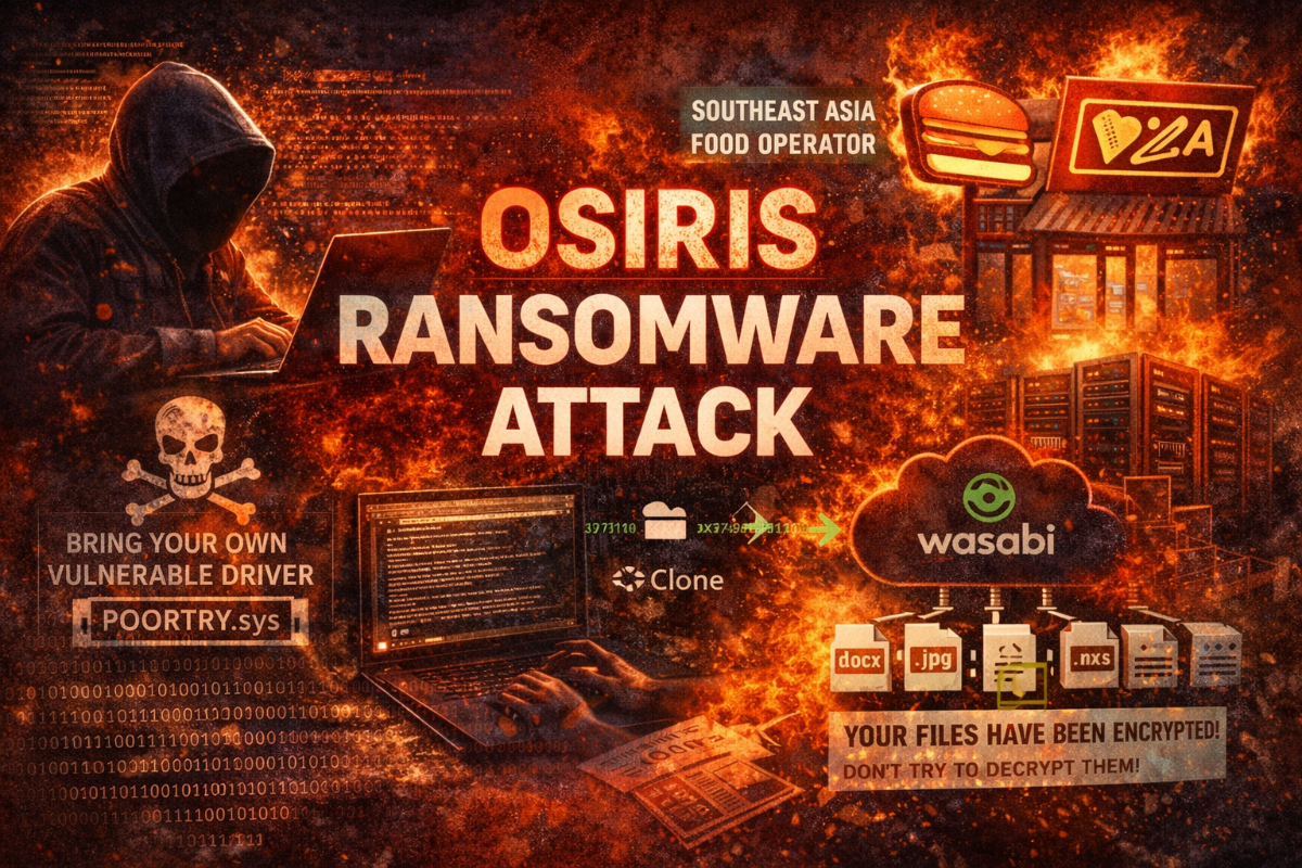 افشای باج‌افزار جدید Osiris با تمرکز بر غیرفعال‌سازی ابزارهای امنیتی