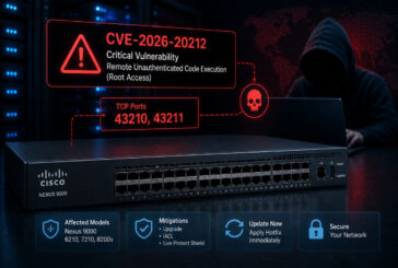آسیب‌پذیری بحرانی سوئیچ‌های Cisco Nexus امکان اجرای کد با دسترسی root را می‌دهد