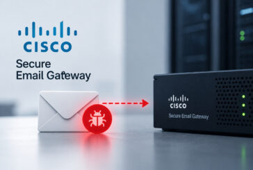 بهرهبرداری فعال از آسیبپذیری روز صفر Cisco Secure Email Gateway